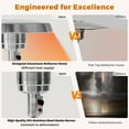 thumbnail image 4 of Pamapic 50,000 BTU Freestanding Outdoor Patio Heater with 27.6" Storage Tabletop and Adjustable Thermostat for Garden, Backyard, 4 of 9