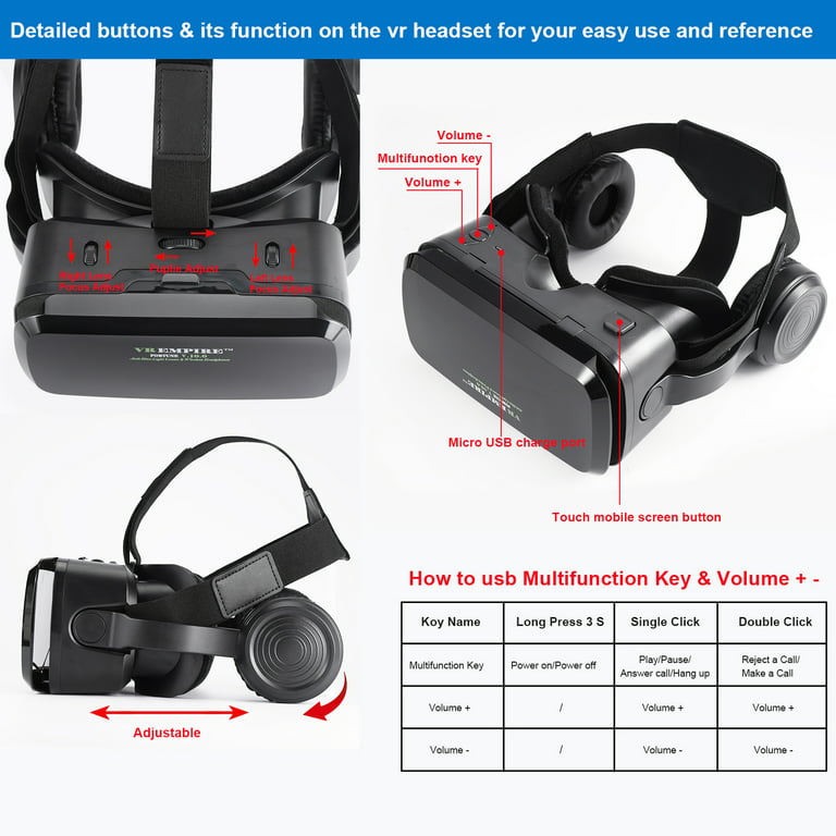 VR Headset for iPhone/Android Phone with 120° Wireless Earphones, Anti-Blue-Light Lenses, Fits for Mobile's Length/Display Size Up to 6.7/7.3 - Walmart.com