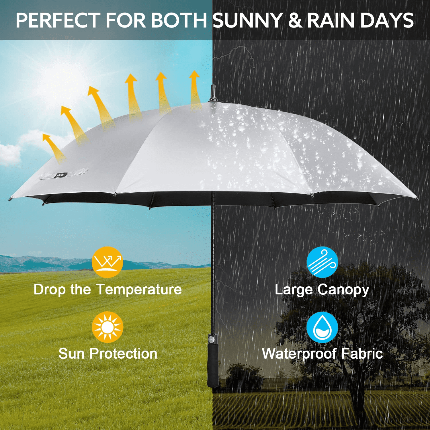 G4Free 54/62 Inch Windproof UV Protection Golf Umbrella Extra Large Silver Coated Automatic Open Stick Long Umbrella