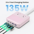 thumbnail image 7 of USB C Charger Block,135W GaN IV Fast Charging Station Hub,6-in-1 USB C Power Strip with Flat Plug and 5ft Cord,2 AC,2 USB A,2 USB C,PD 65W Laptop Charger for MacBook Air/Pro,iPhone16/15,Samsung-Pink, 7 of 7