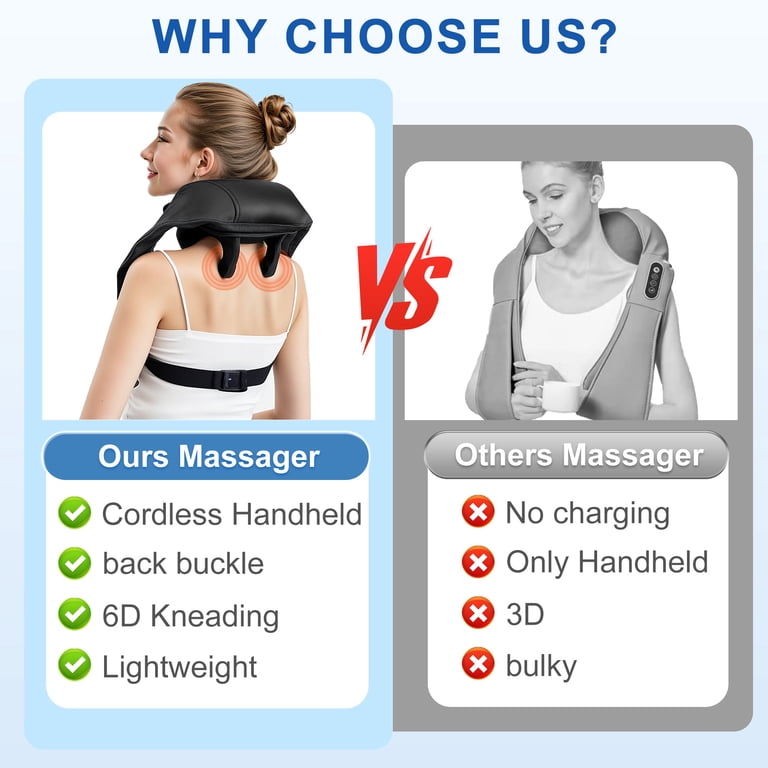 Cordless Shiatsu Neck and Shoulder Massager with Heat photo 7