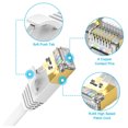 thumbnail image 4 of Câble Ethernet Cat 7, Câble Ethernet Blindé Plat RJ45 Réseau Cordon LAN Support 10Gbps 600Mhz - Compatible avec Réseau Cat5/Cat6, 4 of 9