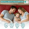 thumbnail image 5 of Utopia Bedding Premium 100% Waterproof Pillow Protectors with Zipper Queen Size Set of 4, Bed Bug and Dust Mite Proof Zippered Pillow Covers, Pillow Encasement Cases, Burgundy, 5 of 7