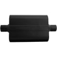 thumbnail image 1 of Flowmaster Exhaust Muffler P/N:942445, 1 of 3