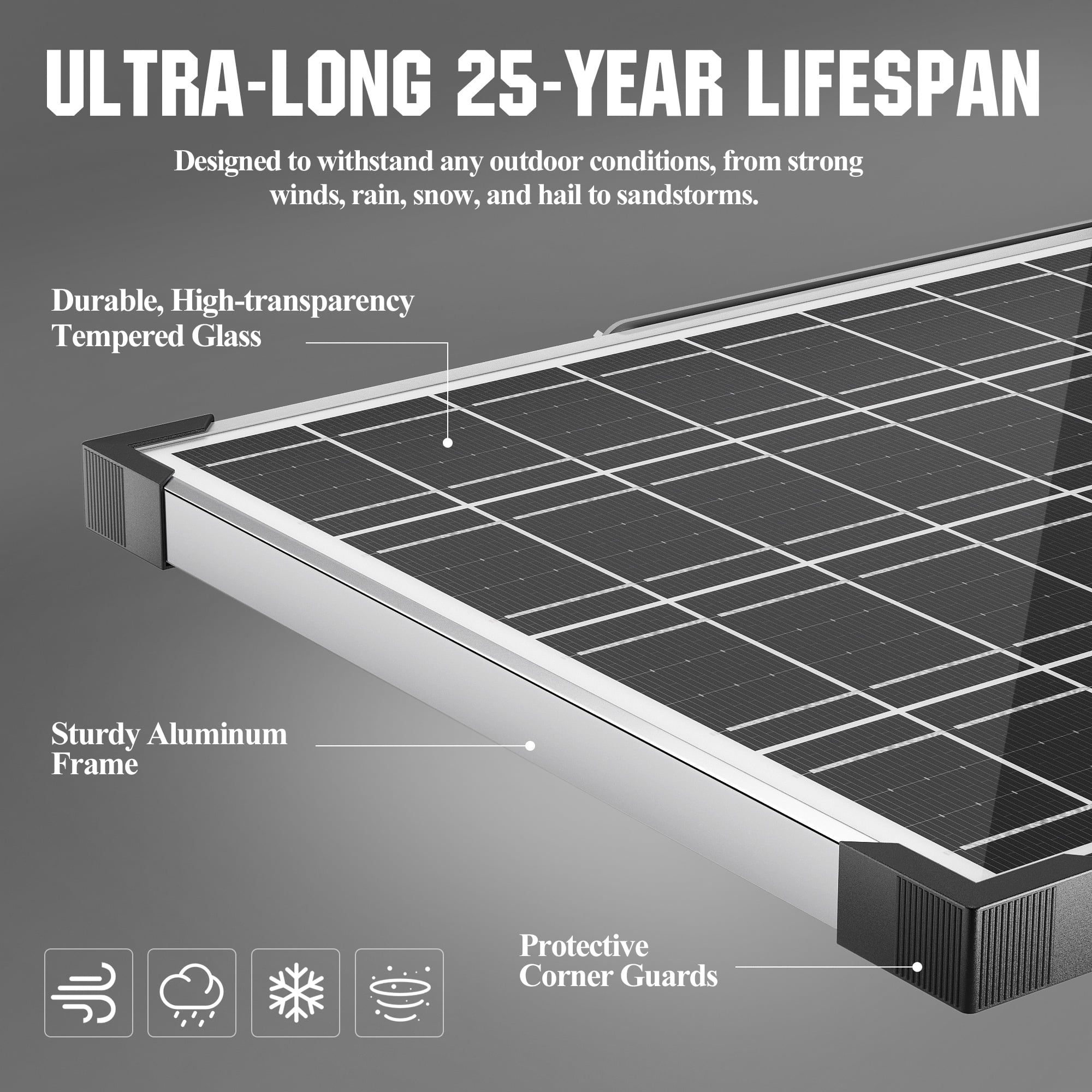 SUNAPEX 25W MPPT Solar Battery Charger Maintainer, 12V Waterproof Solar Panel Trickle Charger with MPPT Controller for Car, Motorcycle, Boat, Marine, RV, Trailer, Tractor,Truck, etc