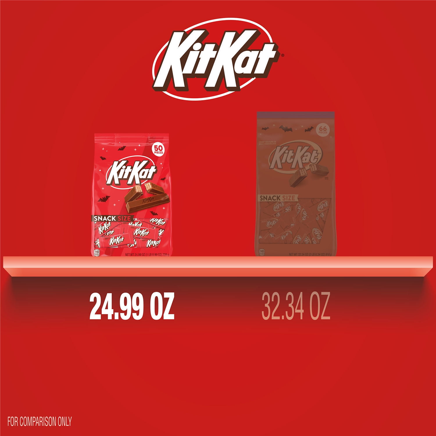 Kit Kat Milk Chocolate Wafer Snack Size Halloween Candy, Bag 24.99 oz, 50 Pieces