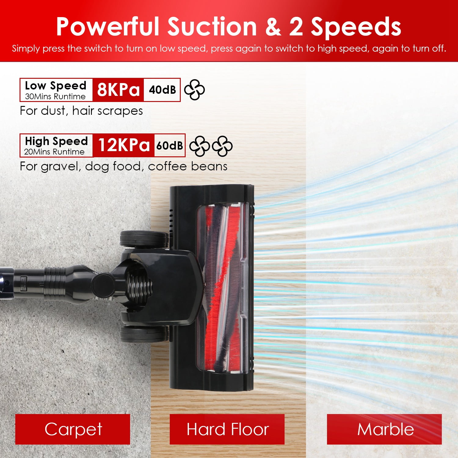 Battery Powered Cordless Vacuum Cleaner, Lightweight Upright Handheld Floor Vacuum