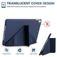 thumbnail image 6 of For iPad 9th/ 8th/ 7th Generation Case, iPad 10.2" Leather Cover, 360 Degree Rotating Multi-Angle Viewing Stand Case, 6 of 8