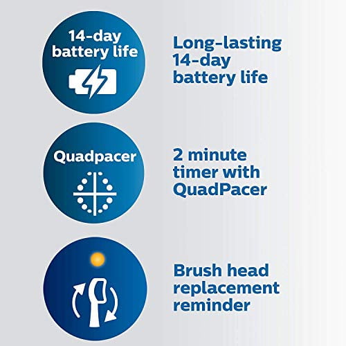 philips sonicare protectiveclean 5300