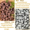 thumbnail image 3 of 7 LBS Organic Expanded Clay Pebbles, 4mm -16mm Light Expanded Clay Aggregate, Natural Clay Pebbles for Hydroponic & Aquaponics Growing, Orchid Potting Mix, Dutch Buckets, Drainage, 3 of 7