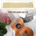 thumbnail image 4 of Guitar Fretboard Note Decals Fingerboard Frets Map Sticker for Beginner Learner Practice Fit 6 Strings Acoustic Electric Guitar(Guitar-Multicolor), 4 of 8