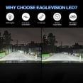 thumbnail image 3 of 1 pair LED Headlight Bulb 60W 6,000LM ZES-3575 LED chip Automobile LED headlight Car Headlamp H4/9003, 3 of 4
