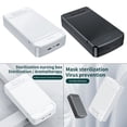 thumbnail image 3 of Seitruly Desinfectador de herramientas de uñas portátil USB: diga adiós al desinfectante de bacterias y gérmenes con botones de máscaras de Juegos de manicura blanco Configuración alta, 3 of 6