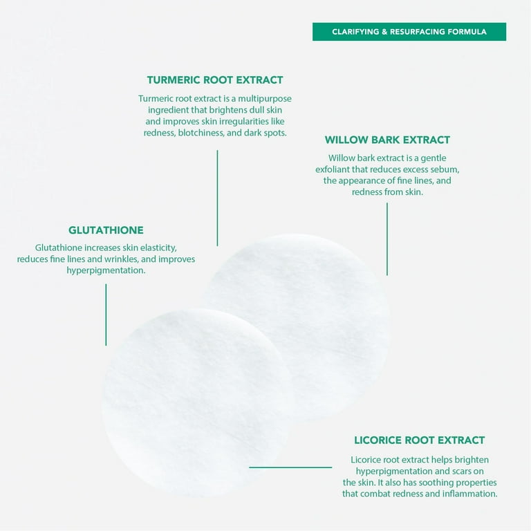 SoloVegan PHA LHA Facial Exfoliator Skin Care Toner Pads Serum Cleanser I  Korean Skincare
