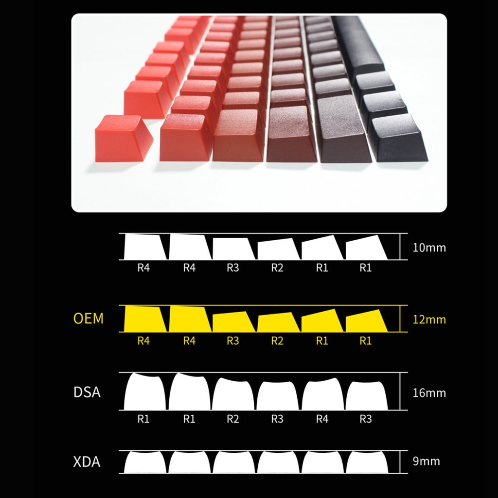 Double Color Gradients Translucent OEM Profile Keycaps Set for Enhances LED Lighting and Stylish Keyboards Appearance