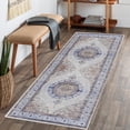 thumbnail image 2 of GLN Rugs Vona - Indoor, Machine Washable Area Rug 2'6"x7' Cream/Navy Home Carpet, 2 of 7