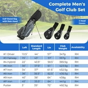 Costway Men's Complete Golf Clubs Package Set 10 Pieces Includes Alloy Driver Gray