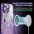 thumbnail image 3 of Casetego for iPhone 16 Pro Max Case,Compatible with MagSafe,Clear Magnetic Glitter Gradient Sparkle Luxury Plated Soft TPU Bumper Full Camera Lens Protector,Purple, 3 of 6