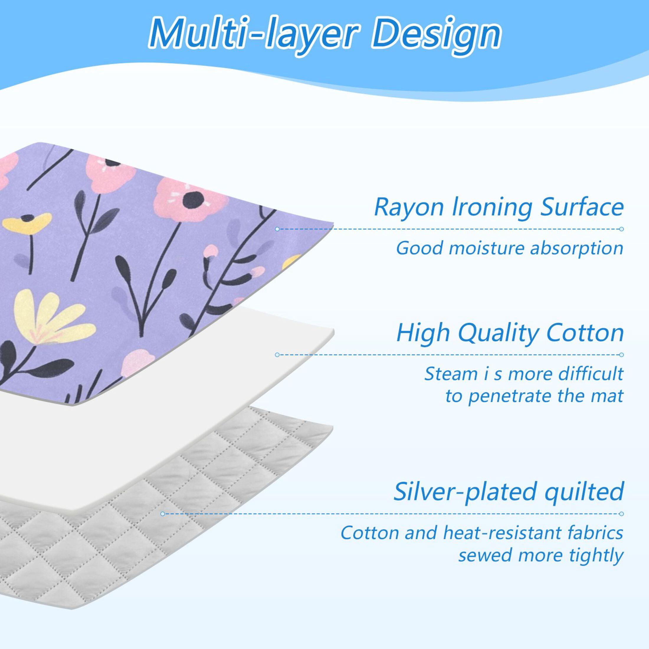 Pastel Color Wild Florals Leaves Ironing Mat Blanket Portable Travel Ironing Pad Heat Resistant Pad 47.2" x 27.6”