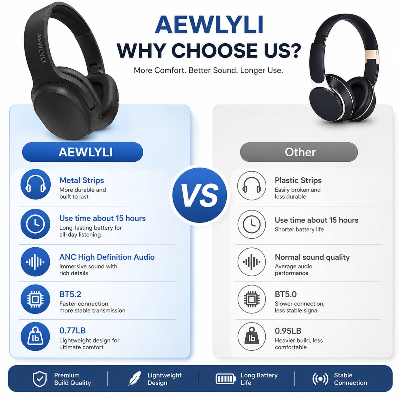 AEWLYLI Noise Cancelling Headphones, Foldable Over Ear Stereo Headset with Microphone, S31 Black