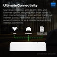 thumbnail image 6 of YoLink Hub 3 Smart Home Gateway: 4G LTE Cellular ($6.99 Monthly Fee), WiFi, Ethernet, Battery Backup Seamless Plug & Play Installation, Ideal for Remote & Urban Residences, 1/4 Mile Extended Range, 6 of 8