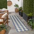 thumbnail image 2 of Nourison Positano 2'2" x 12' Navy Blue Modern Indoor/Outdoor Area Rug, 2 of 11