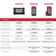 Autel MaxiTPMS ITS600PRO Advanced TPMS Tablet Service Diagnostic Tool Wireless Android Bluetooth VCI VINscan Mx Sensor Programming OBD2 Relearn Lifetime Update