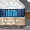 thumbnail image 3 of Queen Mattress Medium Firm 12 Inch Hybrid Mattress,Certified Safe Foams & Fabric for Cooling Motion Isolation & Breathable Sleep, Pressure Relief, Fiberglass Free, 3 of 8