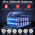 thumbnail image 6 of Moclever 2 in 1 Cordless Pole Saw & Electric Mini Chainsaw Length Adjustable Chain Saw with 2Pcs 3000mAh Batteries 4in/6in Chains for Tree Trimming, Black, 6 of 12