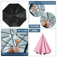 thumbnail image 5 of Uxcell Umbrella Hat 27Inch Hands Free Umbrella Cap for Fishing Camping Pink, 5 of 6