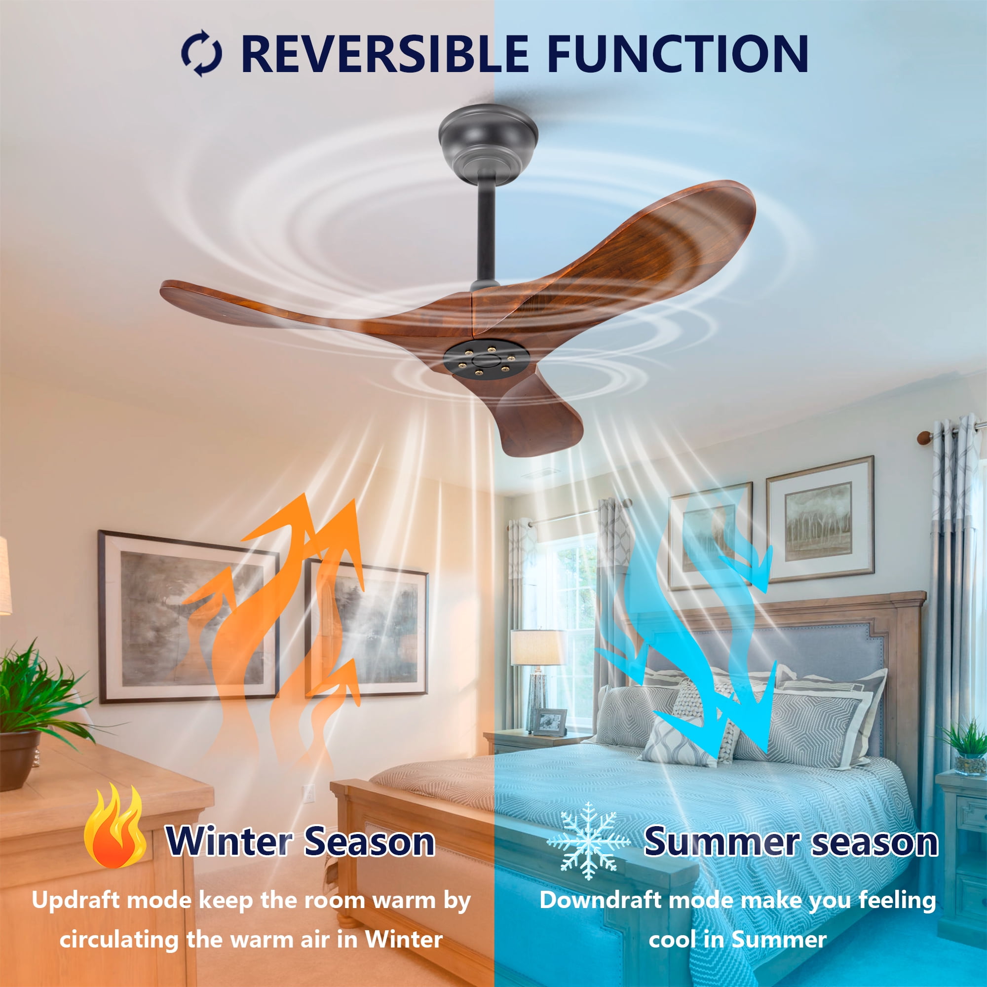 Ceiling Fan No Light, 36 Inch 3 Blades Solid Wood Outdoor Fan with Remote Control for Patio Living Room Bedroom, Black Dark Walnut