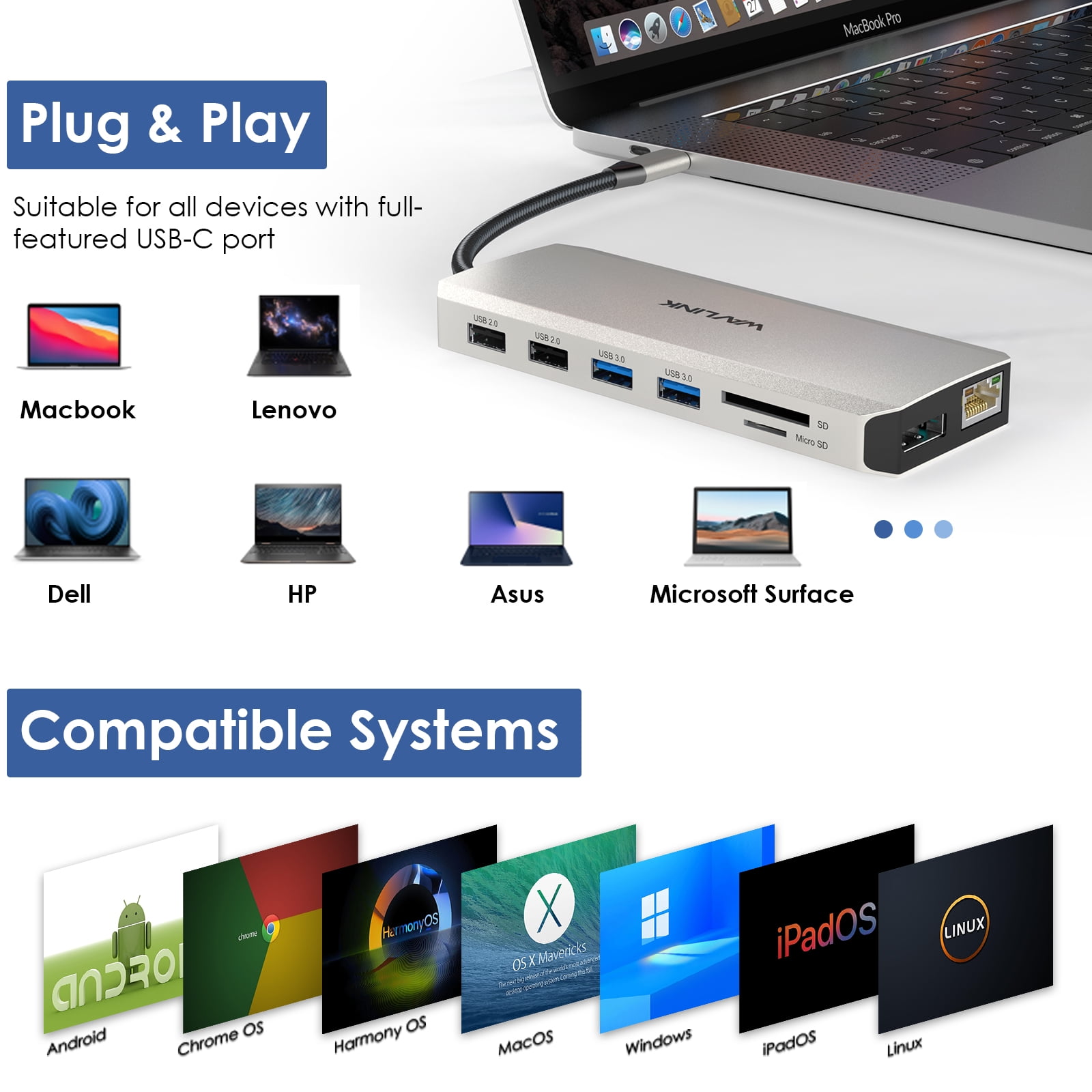 WAVLINK USB C Docking Station, 85W Charging Type-C Adapter for Laptop, Triple Monitor USB HUB Dual 4K HDMI Display Port, Gigabit Ethernet, SD/TF, USB 3.0/2.0