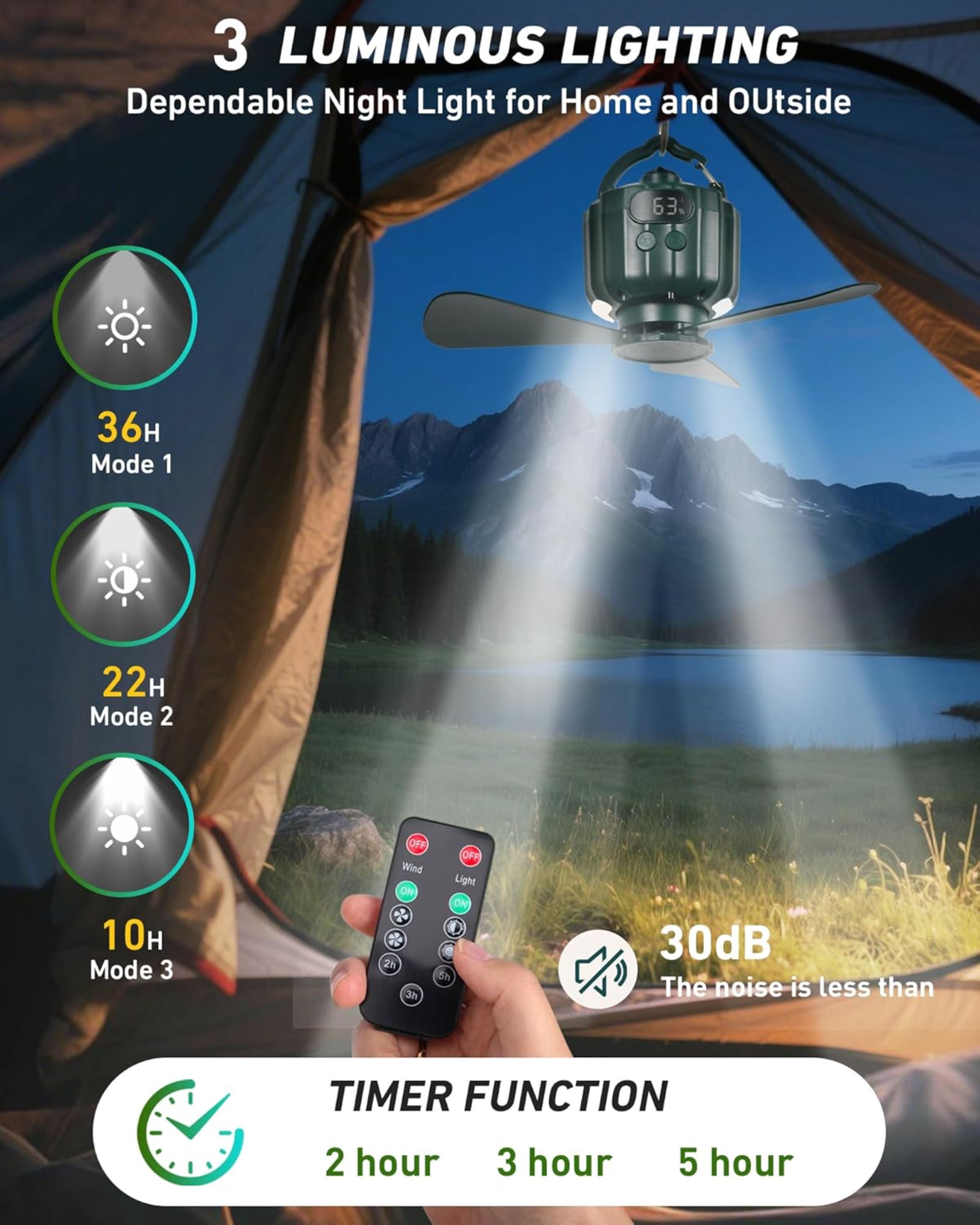 Portable Ceiling Fans with Remote Control, Power Bank, USB Battery Operated Camping Fan with Hanging Hook for Canopy Tents, Emergency Survival