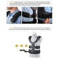 thumbnail image 4 of Sistema de soporte del cardán Sistema de soporte de estabilizador de cardán DF DIFITALFOTO THANOS con brazo de doble resorte + chaleco de carga Compatible con DJI Ronin-S / Zhiyun Crane Series / Feiyu DF DIGITALFOTO Sistema de soporte de cardán, 4 of 7