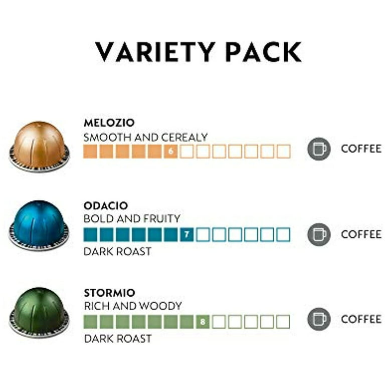 Nespresso Capsules VertuoLine, Double Espresso Scuro, Dark Roast Espresso  Coffee, 10 Count (Pack of 3) Coffee Pods, Brews 2.7 Ounce (VERTUOLINE  ONLY)