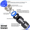 thumbnail image 3 of Pneumatic Connector 6mm Straight Push In Pneumatic Quick Fittings Plastic Air Line Tube Fitting 30pcs, 3 of 5
