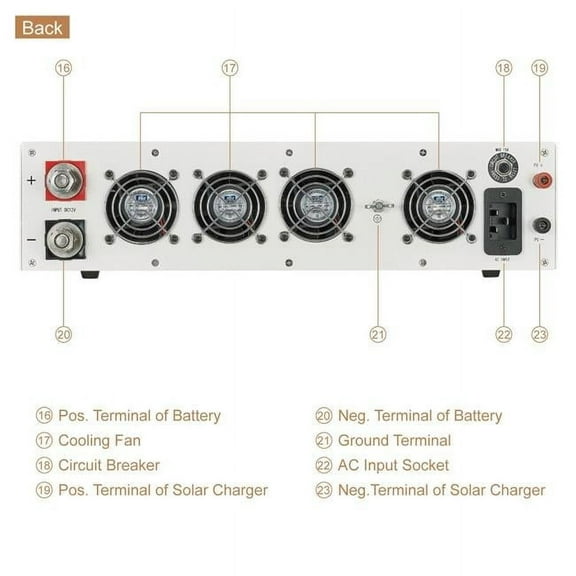 Automaxx UP8B5NM1 1500W 12V Hybrid Pure Sine Power Inverter