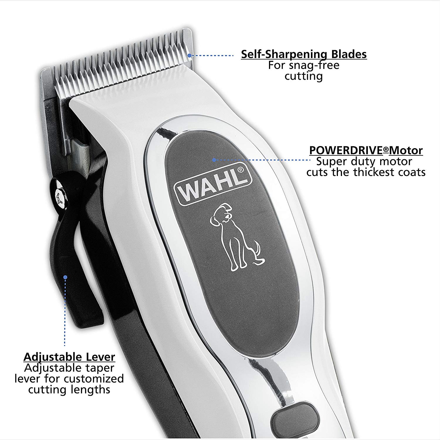 wahl pet pro combo kit