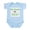 Sky Blue, variant on CafePress - My Aunts Rock Infant Bodysuit - Baby Light Bodysuit, Size Newborn - 24 Months
