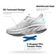 thumbnail image 4 of Zapatillas Deportivas Slip On para Hombre ALLSWIFIT Blancas Talla 12, 4 of 8
