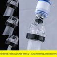 thumbnail image 3 of Fiudx Filtro de Grifo de Agua, Sistema de Filtración de Agua a Alta Presión, 3 Modos de Configuración, Grifo Extraíble con Unidad de Filtro, Solución de Limpieza Fácil, Uso En Cocina y Baño, Incluye, 3 of 6