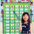 thumbnail image 2 of Teacher Created Resources Aqua Chevron Hand Pointer (20676), 2 of 3