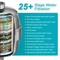 thumbnail image 2 of Shower Filter 25 Stage with 2 Replaceable Filter Cartridges - Universal Multi-Stage Shower Head Filter,Reduces Dry Skin, 2 of 8