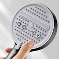 thumbnail image 6 of Multi-function High Pressure Shower Head with Handheld, Powerful Handheld Shower Heads with Handheld Spray, Handheld Shower Head with hose, 6 of 6