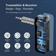 thumbnail image 3 of OBOSOE 2PCS Bluetooth 5.0 Adapter 3.5mm Jack Aux Dongle, 2-in-1 Wireless /Receiver for TV Audio, Projector, PC, Headphone, Car, 3 of 7