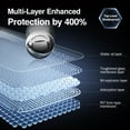 thumbnail image 4 of [2+2Pack] KisonovaGuard For iPhone 16 Screen Protector and Camera Lens Film[Privacy Tempered Glass Protector][9H Hardness][No-Bubble][3D Full Coverage]for iPhone 16, 4 of 6