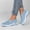 Blue, variant on EliteGoogv Womens Walking Shoes Mesh Upper Round Toe Slip On Flat Shoes for Women Non Slip Rubber Sole Lightweight Casual Footwear US :7.5