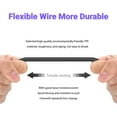 thumbnail image 4 of K-MAINS AC/DC Adapter Compatible with Zoom AD-00060 Model NO.: 350903OO2CTA 350903002CTA Class 2 Transformer Power Cord Charger PSU, 4 of 5