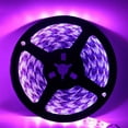 thumbnail image 3 of Solar Plant Grow Light Strip, LED Grow Lamp Strip Heat Dissipation Reliable High Luminous Flux 9.8ft With Battery Protection Box For Greenhouse, 3 of 8