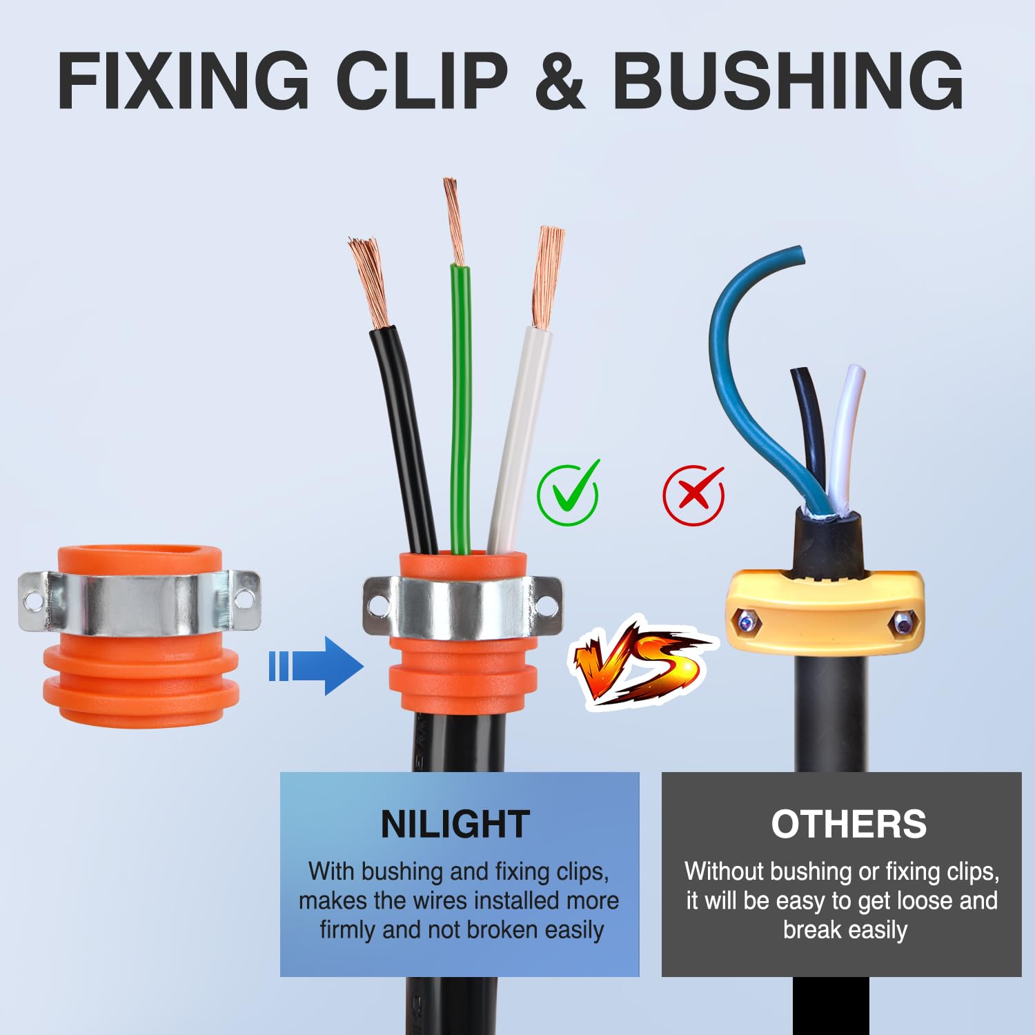 Nilight 30 Amp RV Male and Female Plug Set TT-30P Plug and TT-30R Receptable 125 Volt Heavy Duty Electrical Camper Plug ETL Listed for RV Caravan Motorhome Van Trailer 2 Years Warranty